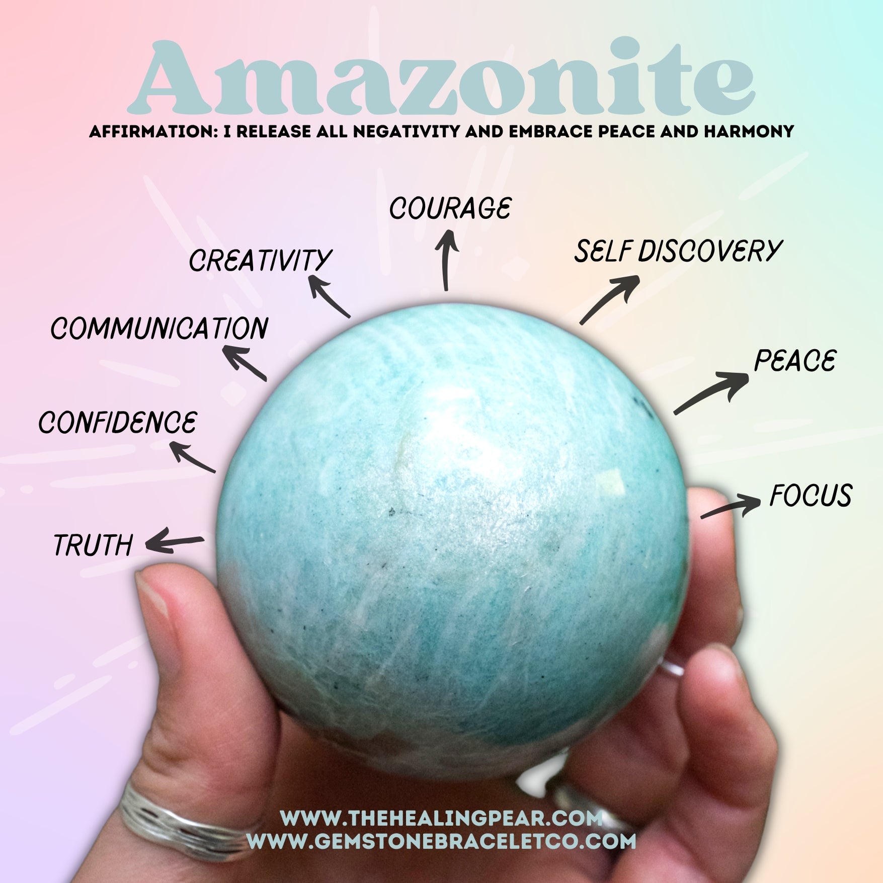 Amazonite Crystal Properties and Meaning