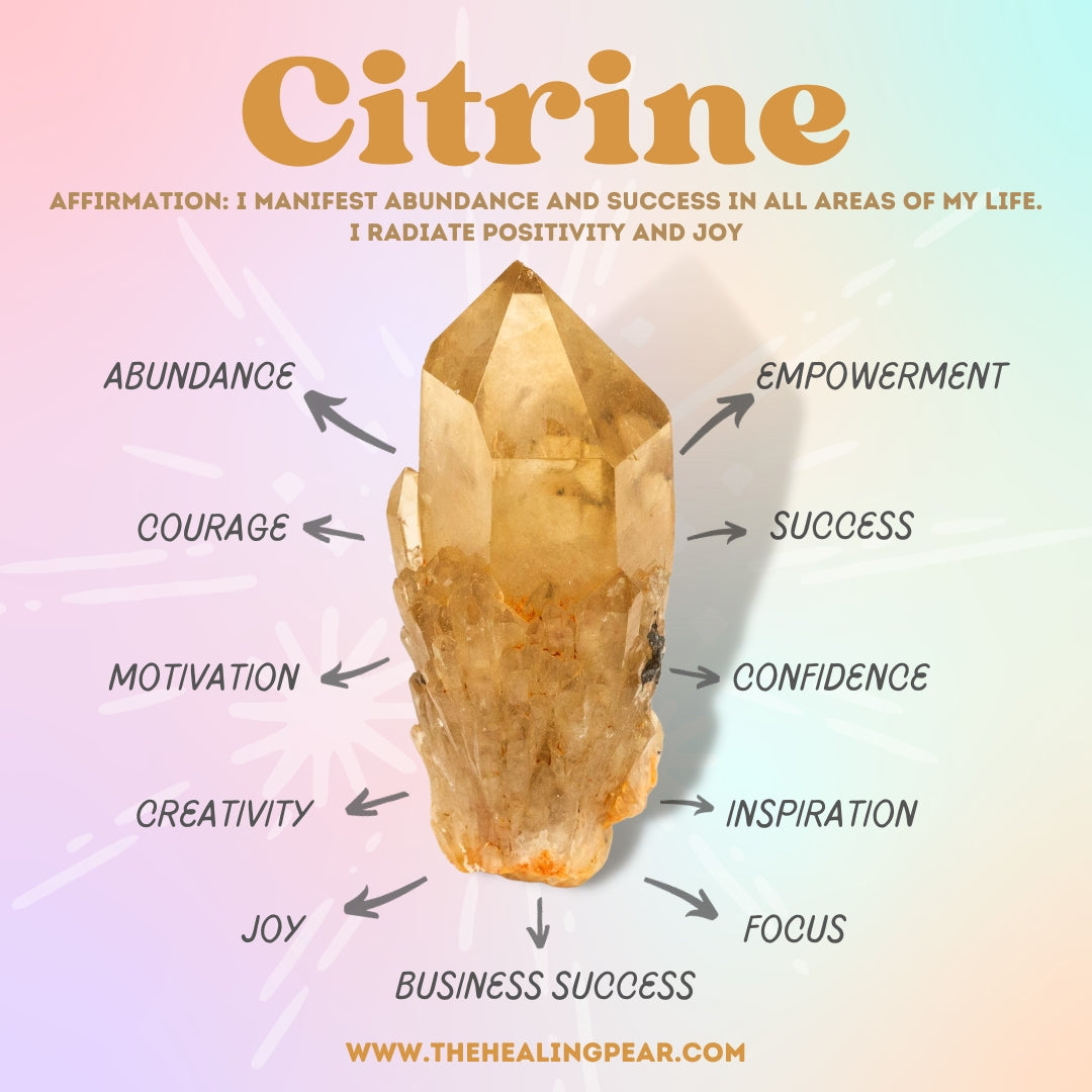 Citrine Properties 